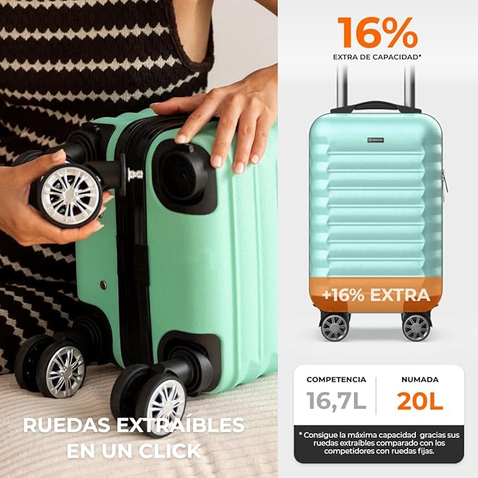 Maleta de Cabina (40x25x20 cm)